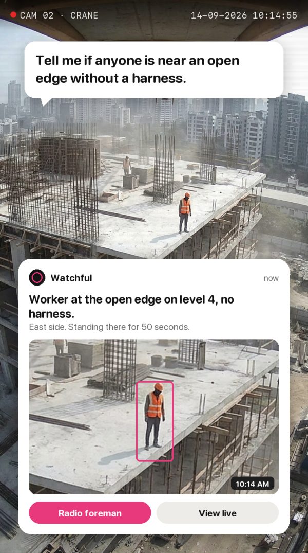 Tell me if anyone is near an open edge without a harness. Alert: Worker at the open edge on level 4, no harness. East side. Standing there for 50 seconds.
