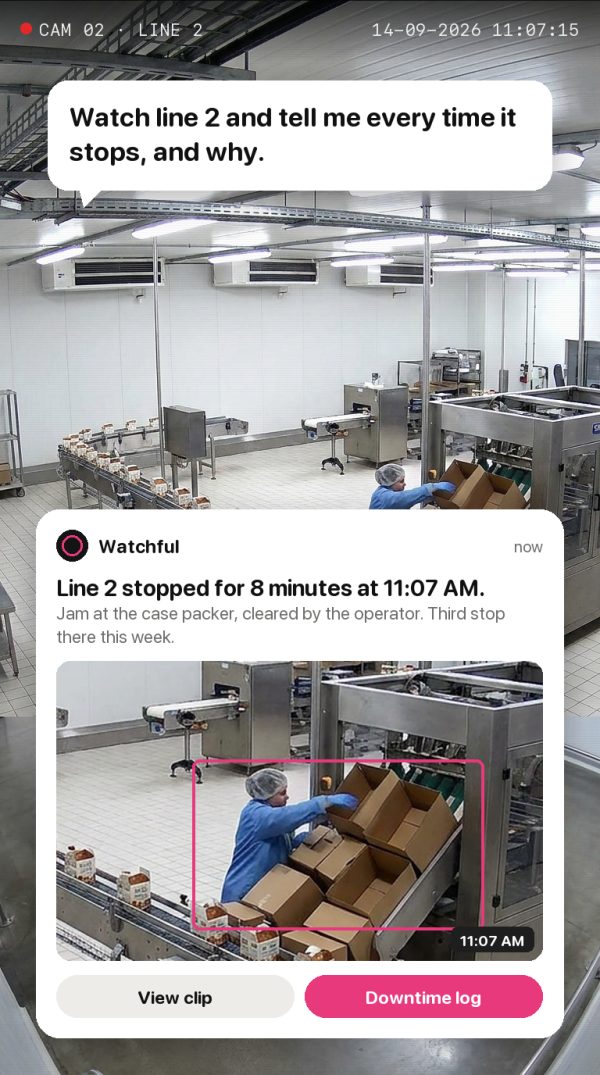 Watch line 2 and tell me every time it stops, and why. Alert: Line 2 stopped for 8 minutes at 11:07 AM. Jam at the case packer, cleared by the operator. Third stop there this week.