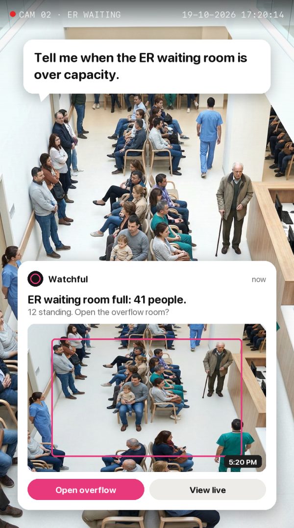 Tell me when the ER waiting room is over capacity. Alert: ER waiting room full: 41 people. 12 standing. Open the overflow room?