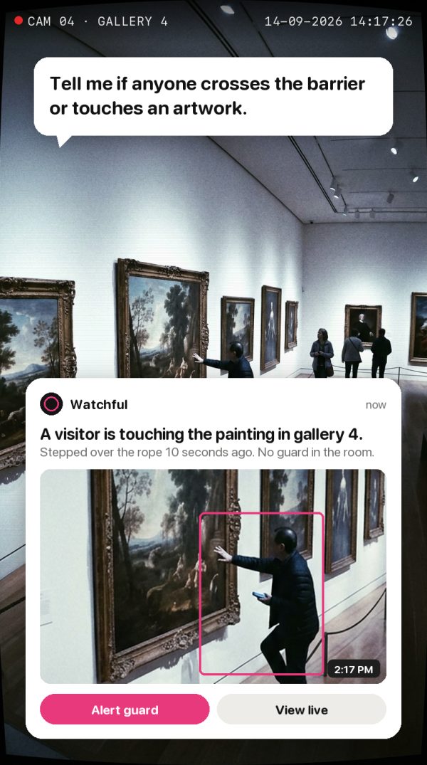 Tell me if anyone crosses the barrier or touches an artwork. Alert: A visitor is touching the painting in gallery 4. Stepped over the rope 10 seconds ago. No guard in the room.