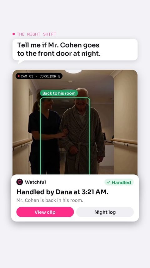 Green Handled card: handled by Dana at 3:21 AM, Mr. Cohen is back in his room.