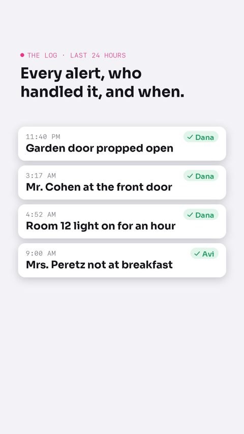The log: four alerts in the last 24 hours, each with a time and the carer who handled it.